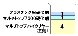 �}���`�g�b�v�n�C�N�����[�i��܁j�F�}���`�g�b�v7000�d���܁F�v���X�`�b�N�p�d���܁��S�F�P�F�P