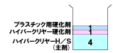 �G�R���b�N�n�C�p�[�N�����[�r�i��܁j�F�n�C�p�[�N�����[�d���܁F�v���X�`�b�N�p�d���܁��S�F�P�F�P