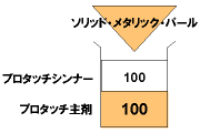 펞̃v^b`Vi[Yʂ͖POO