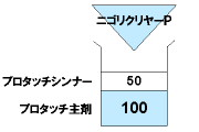 jSN[o̕펞̃v^b`Vi[Yʂ͖TO