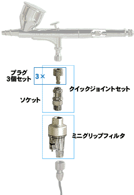 エアブラシ用ジョイント・フィルタ＝塗料・塗装機器のネット販売