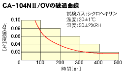 b`-POSmU/nu̔jߋȐ