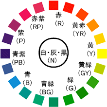 日本塗料工業会色見本 色相別カラー【調色配合サービス】塗料・塗装機器のネット販売 ＝ぺいんとわーくす＝