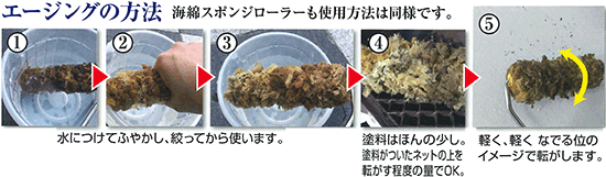 エージング方法