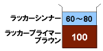 bJ[vC}[uEFbJ[Vi[POOFUO`WO